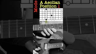 A aeolian mode guitar lesson musictheory scales aeolianmode [upl. by Jer]