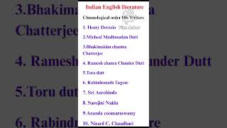 UGC NET SET English Indian English literature chronological order series 1 [upl. by Nahor756]