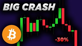 BITCOIN CRASH IS CONTINUING when will it stop [upl. by Akinahc]