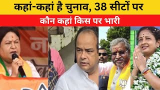 Jharkhand Election 2024  कहांकहां है चुनाव 38 सीटों पर कौन कहां किस पर भारी [upl. by Dnyletak]