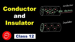 Conductor and Insulator  in Hindi [upl. by Kaylyn]