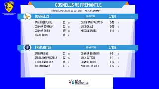 Gosnells v Fremantle [upl. by Keligot]