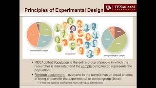 understanding experimental designs [upl. by Ettenot554]