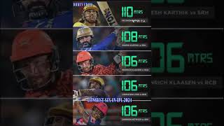 LONGEST SIX IN IPL 2024 [upl. by Nesiaj]