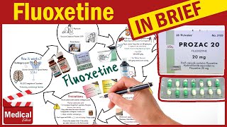 Fluoxetine  Prozac  What is Prozac Used For Fluoxetine Dosage Side Effects amp Precautions [upl. by Ailyt]