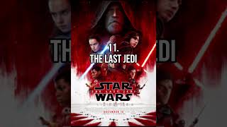 The best Star Wars movie Star Wars Revenge of the Sith edit [upl. by Oeram519]