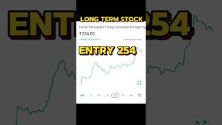 Best Long Term Stock  IREDA BEST SHORT TERM STOCK INVEST [upl. by Wilkison434]