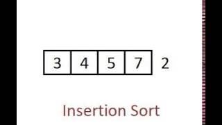 Bubble Sort in Java  Part 1  Animation [upl. by Enelrahs]