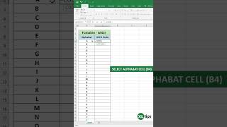 Text Function  CODE in Excel Convert characters to ASCII codes  Excel CODE function [upl. by Kirad943]