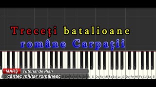 Treceți Batalioane Române Carpații  Tutorial Pian [upl. by Mia]