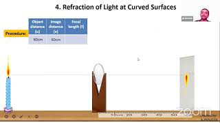 Refraction of light at curved surfaces live class  6 Physical science 10th class [upl. by Neill]