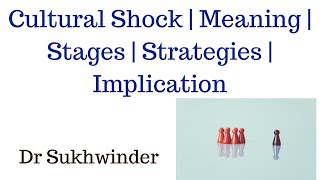 Cultural Shock  Meaning  Stages  Strategies  Implication  IHRM [upl. by Atselec864]