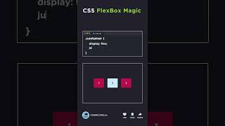 CSS FlexBox Basics Magic  css flexbox and grid  css tutorial  flexible grid css3code [upl. by Foushee426]