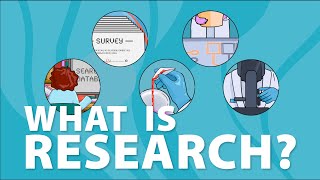 What is research [upl. by Yesnikcm489]