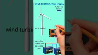 WIND TURBINE WIRING DIAGRAM CONNECTIONVIDEO [upl. by Ardnat]