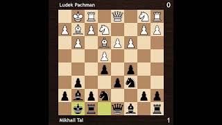 Ludek Pachman vs Mikhail Tal  Amsterdam Interzonal 1964  Round 6 [upl. by Samaria577]