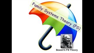 Bowen Family Systems [upl. by Yekram]