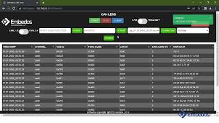 Embedos CAN LENs  A CAN Bus Analyzer [upl. by Dmitri]