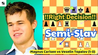 The Unstoppable Carlsen Defeating Topalov in Style 2007 [upl. by Basir]