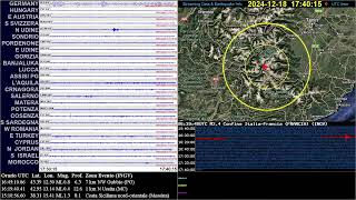 monitor terremoti Italia  earthquake monitor Italy [upl. by Bernard355]