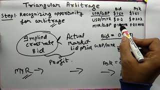 International Finance  Triangular Arbitrage part3 [upl. by Akelahs457]