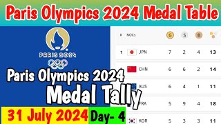 🥇PARIS OLYMPICS 2024 MEDAL TALLY Update as of 31 July 2024  Paris Olympics 2024 Medal Table [upl. by Eicyak]