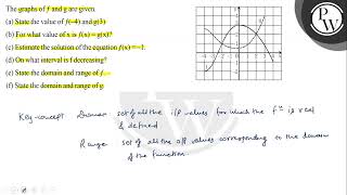 The graphs of \ f \ and \ g \ are given a State the value of [upl. by Emmalynn372]