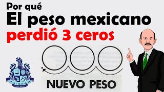 ¿Por qué el peso mexicano perdió 3 ceros  Bully Magnets  Historia Documental [upl. by Reiners]