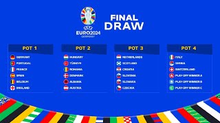 Euro 2024 Draw Viewing 🔴Live🔴 [upl. by Aninotna]