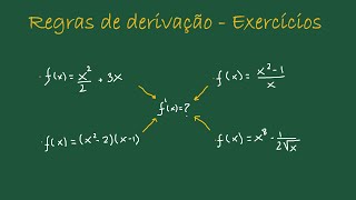 Derivadas Exercícios de derivação  Resolução Passo a Passo  Cálculo diferencial [upl. by Dranek]