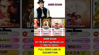 Amir khan Movie List  movie  amirkhan  short  viralvideo [upl. by Neva278]