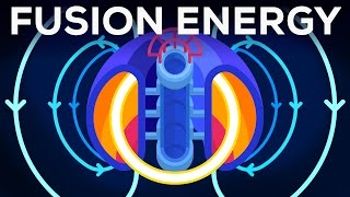 Fusion Power Explained – Future or Failure [upl. by Yeldnarb]