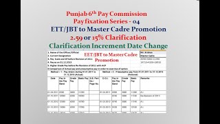 04Pay Fixation Series25915EETJBT to Master CadrePay Fixation as per Punjab 6 Pay Commission [upl. by Aerdno]