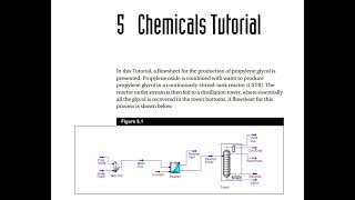 obtención de propilenglicol a partir de oxido de propileno y agua Aspen Hysys [upl. by Nawuj489]