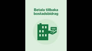 Om du behöver betala tillbaka bostadsbidrag [upl. by Strepphon269]