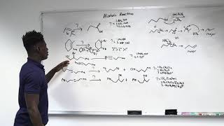 Alcohols Reaction amp Multistep Organic Chemistry Synthesis Review [upl. by Aeet389]