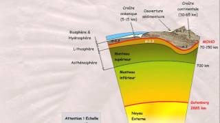 MOOC Géologie t12  Structure de la terre [upl. by Adialeda83]