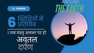 गोलीय दर्पण से प्रतिबिम्ब का बनना  अवतल दर्पण द्वारा अनन्त दूरी पर स्थित वस्तु का प्रतिबिम्ब [upl. by Stelmach]