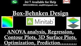 Response Surface Methodology Box Behnken Design in MINITAB  RSM Box Behnken Optimization [upl. by Renferd]