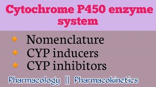 CYP450 enzyme system CYP450 enzyme inducers and inhibitors [upl. by Tallbot]