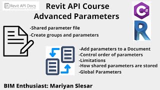 Advanced Parameters Course in Revit API  Intro [upl. by Grove314]