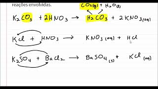 Química inorgânica  Reações Químicas [upl. by Ailahtan25]