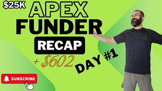 Apex Funding PA25K Account Recap of Day1 [upl. by Fillander]