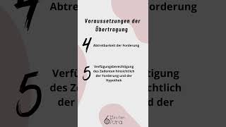 Hypothek II Übertragung und gutgläubiger Erwerb 6minutenjura jura law university kwl new [upl. by Arelus]