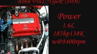 Honda Engines B Series [upl. by Brockie425]