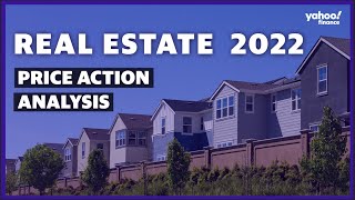 Real Estate 2022 The rise of rent home prices mortgage rates and inflation [upl. by Akema]