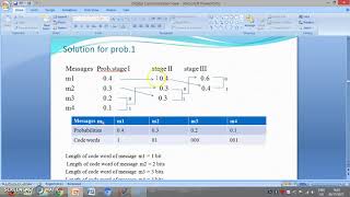 Source encodingHuffman coding [upl. by Ynehpets]