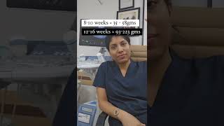 Ideal Baby Weight WeekbyWeek Guide By Dr Bhumika Bansal babyweight doctor pregnancy shorts [upl. by Nohsar]