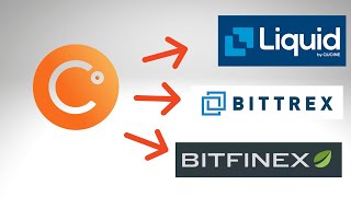 Celsius Network AMA Update  Liquid Bittrex amp Bitfinex All List CEL TOKEN [upl. by Carolina]