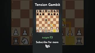 Deadly Tension Gambit  Mr Chess  Tricks and Traps  chess livechess tricks traps tips [upl. by Aicerg]